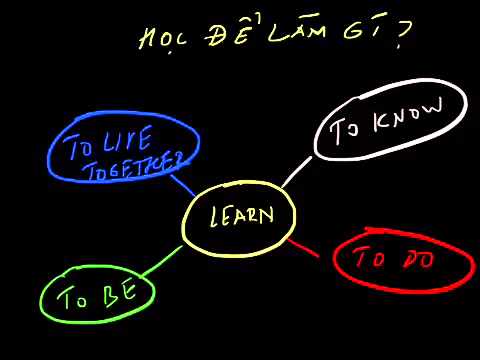 hoc-de-lam-gi-nguyentheanh