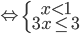 chart3